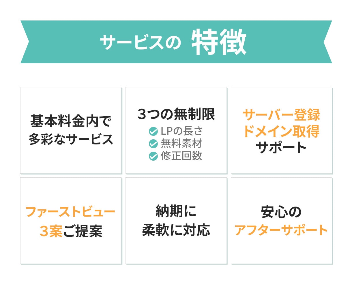目的達成につながる★LPを制作します 【修正・長さ無制限】スマホ対応まで一貫制作 イメージ3