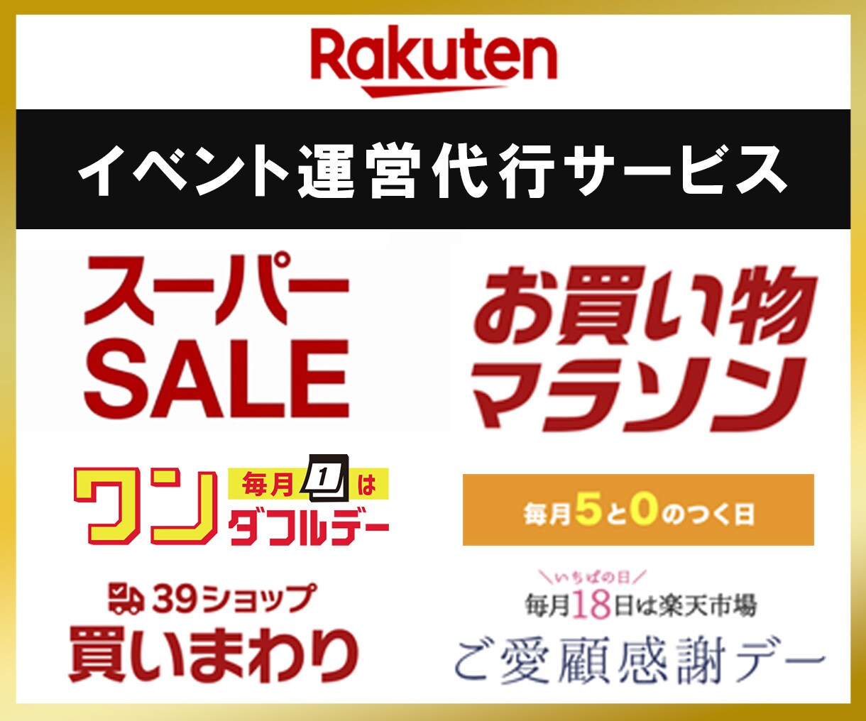 楽天市場イベント運用代行します 煩雑なイベント対応を外注化して最適化！ イメージ1