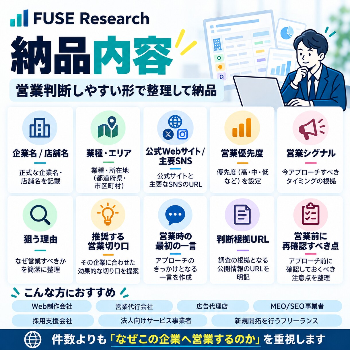 営業候補5社の「狙う理由」と提案内容を調査します 根拠URL付きで営業の切り口まで整理します イメージ5