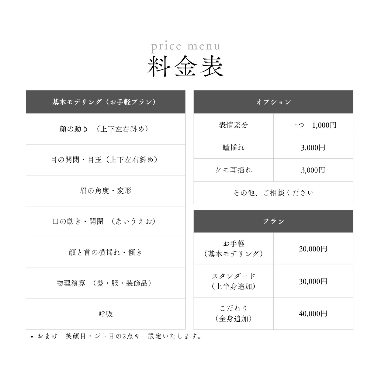 最高品質！低価格！20,000円でモデリングします 表情差分、修正、その他なんでも対応いたします。 イメージ2