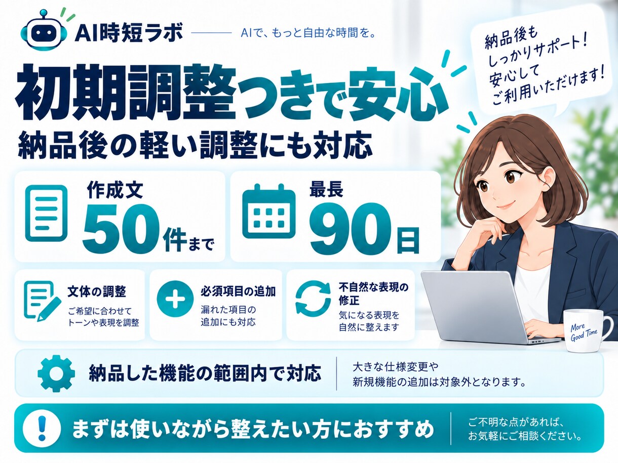 定型文章・報告書AIをあなた用に設定します 日報・週報・定型文をまとめて作れるAIを設定します イメージ4