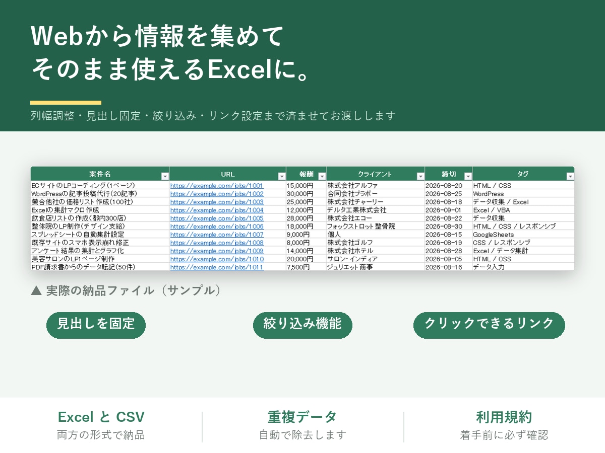 Web情報を集めてCSV・Excelにまとめます 必要な項目を集めて使いやすい表に整えます イメージ1