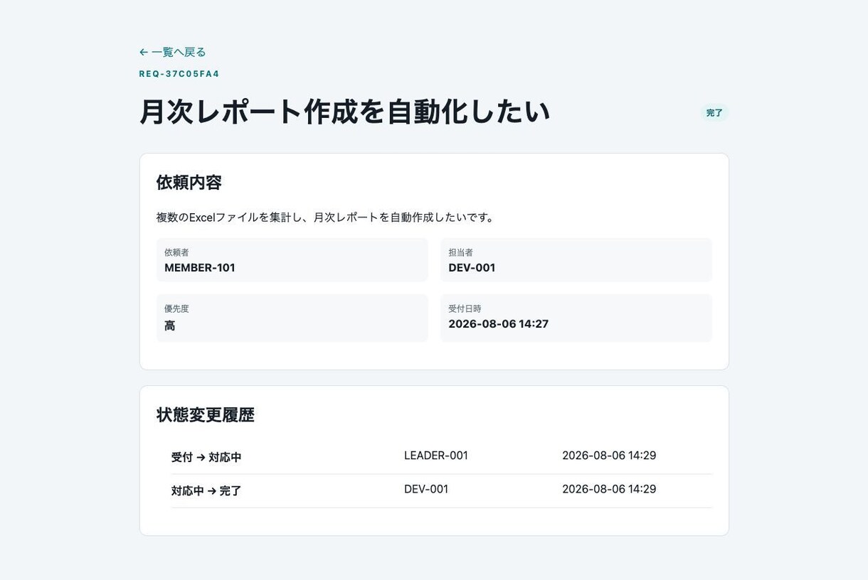 手作業の業務管理をWebシステム化します Java／Spring Bootで小さな業務ツール開発します イメージ2