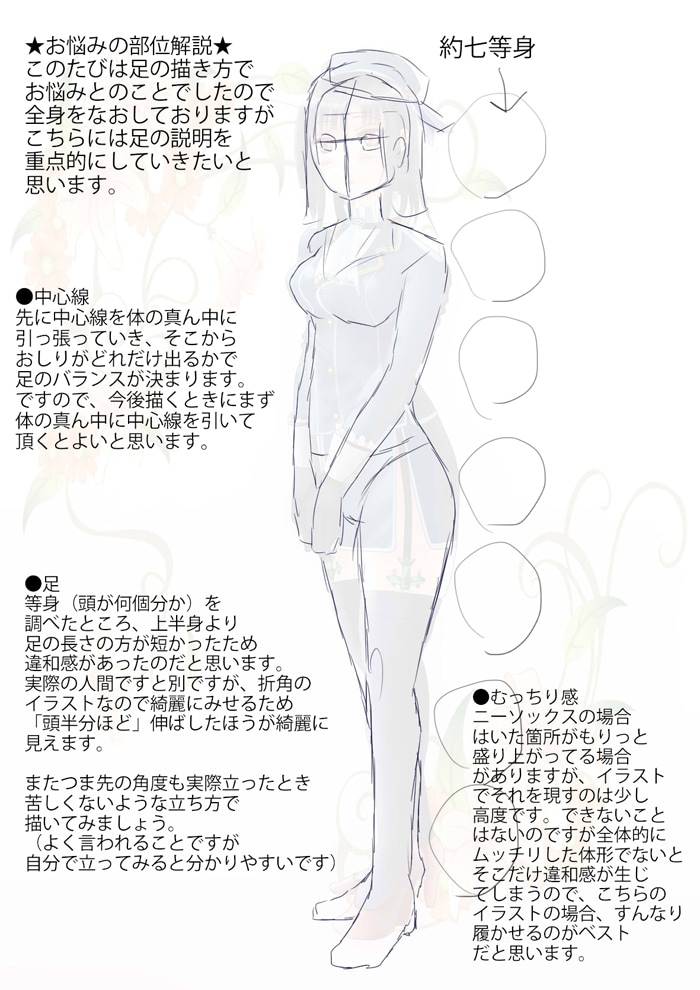 なんでも添削！描けないところに手が届きます 部分的でも全体でも解らないところを質問してください！ イメージ1