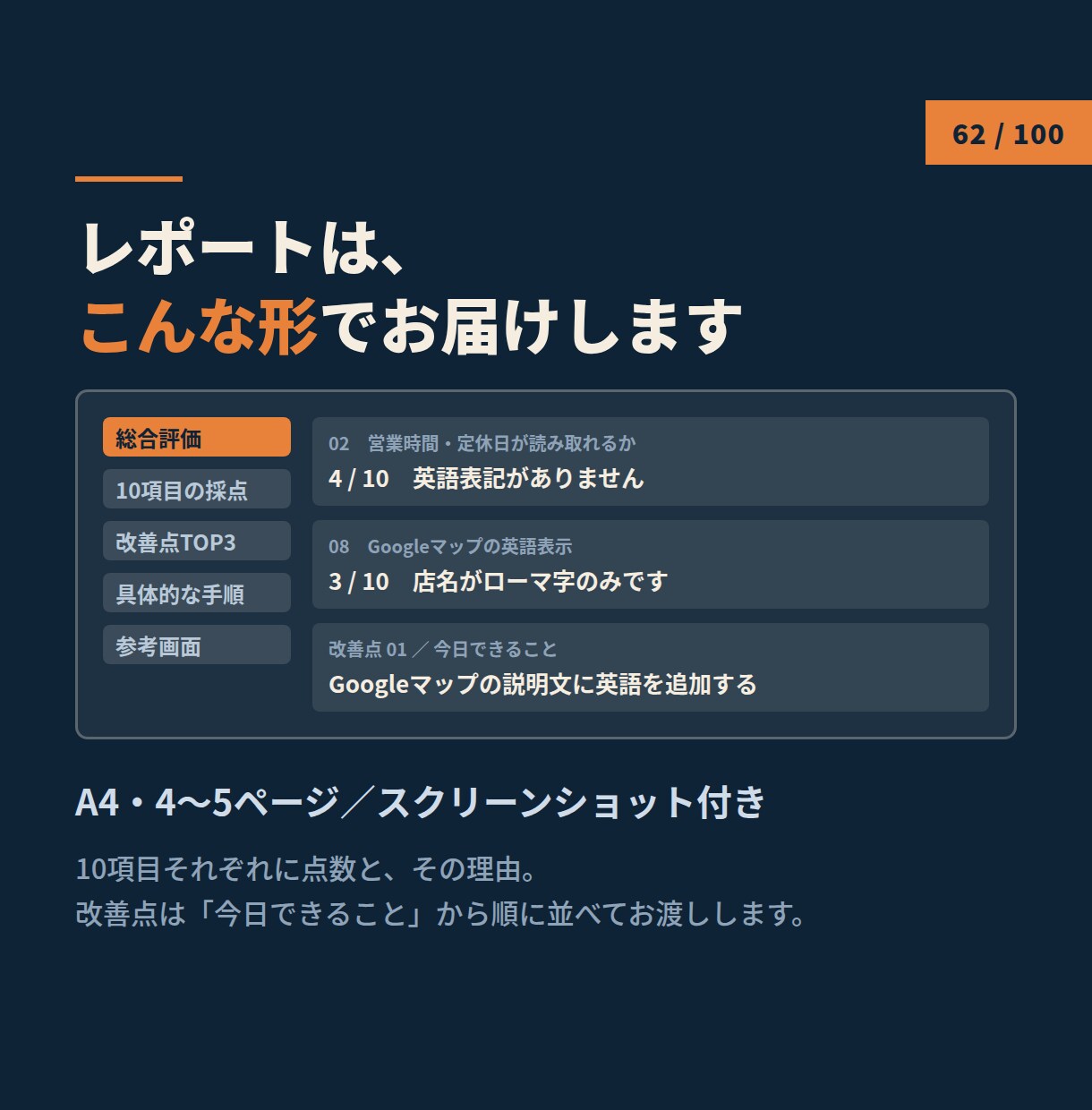 お店のHPが外国人客に伝わるか診断します 外国人目線で10項目チェック｜改善点TOP3・2日でお届け イメージ3