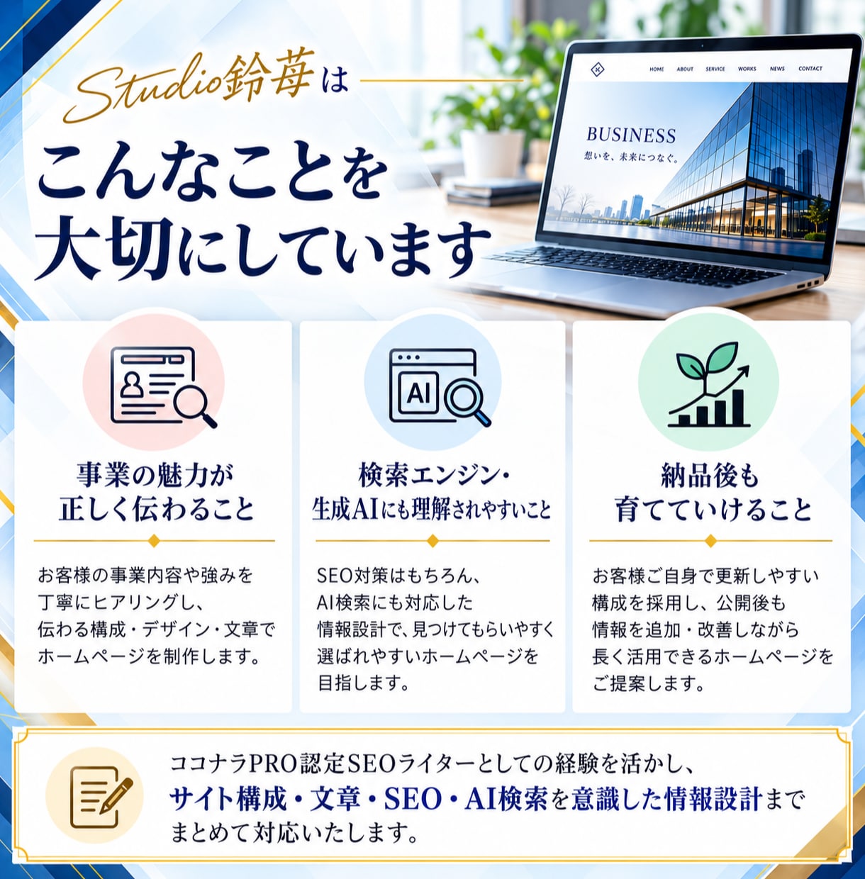 WordPressで企業向けホームページ制作します 総実績240件超・★5｜SEO・AI検索・高速表示まで対応 イメージ3