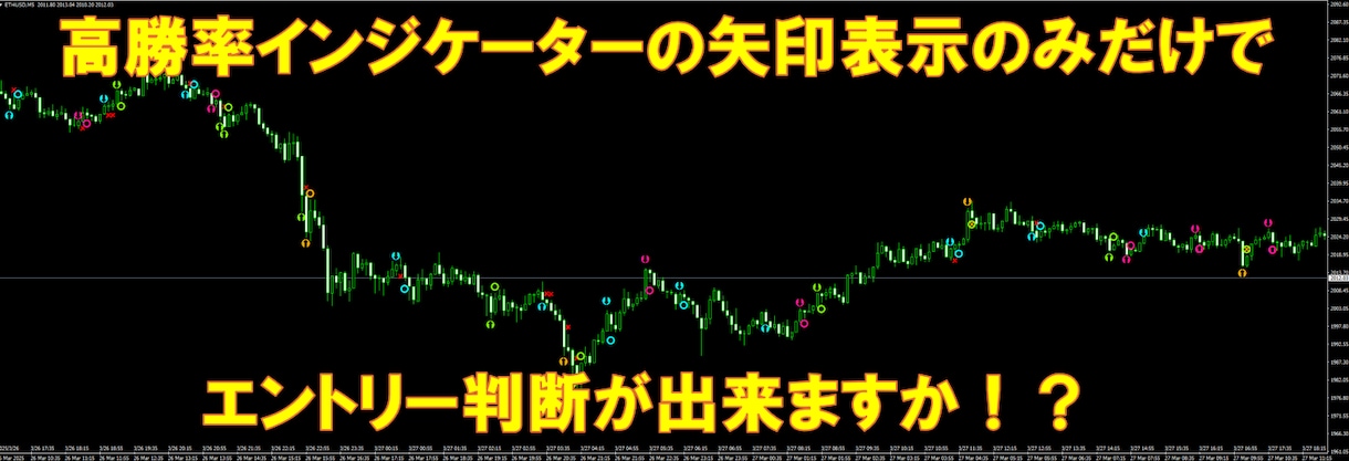 BO 過去の勝率より未来の勝率の方が大切になります ロジックを理解し、矢印を取捨選択してエントリーするだけです！ イメージ2