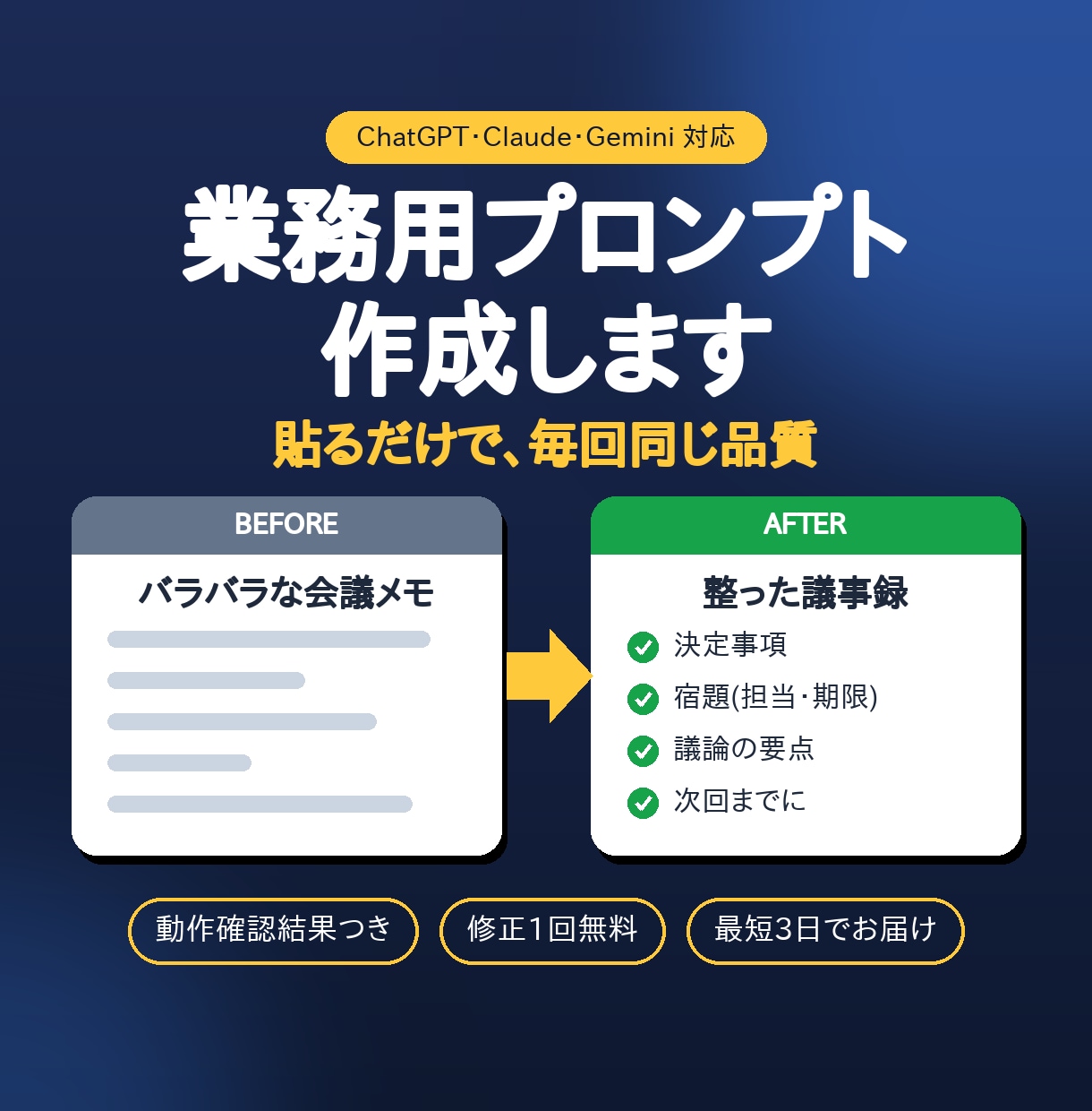 ChatGPT等で使える業務用プロンプト作成します 貼るだけで毎回同じ品質。動作確認結果付きの指示文を納品 イメージ1