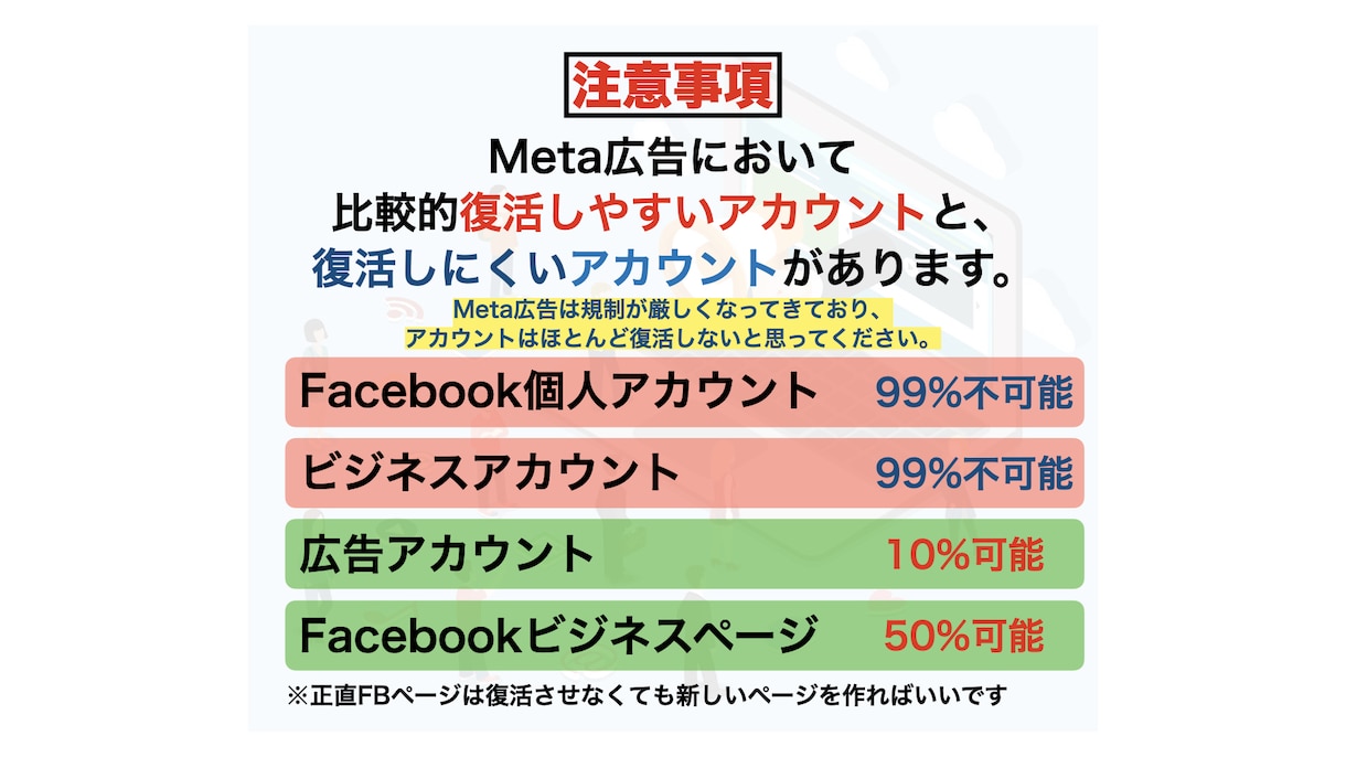 Facbook広告のアカウント停止を対処します ビジマネ、広告アカウント停止の対処法と代替案を提供します！ イメージ2