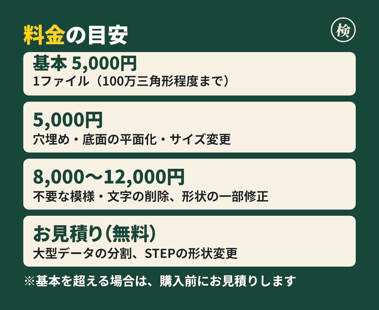 STL・STEPを修正し3Dプリント用に整えます 穴埋め・底面の平面化。修正前後の検査結果つき イメージ3