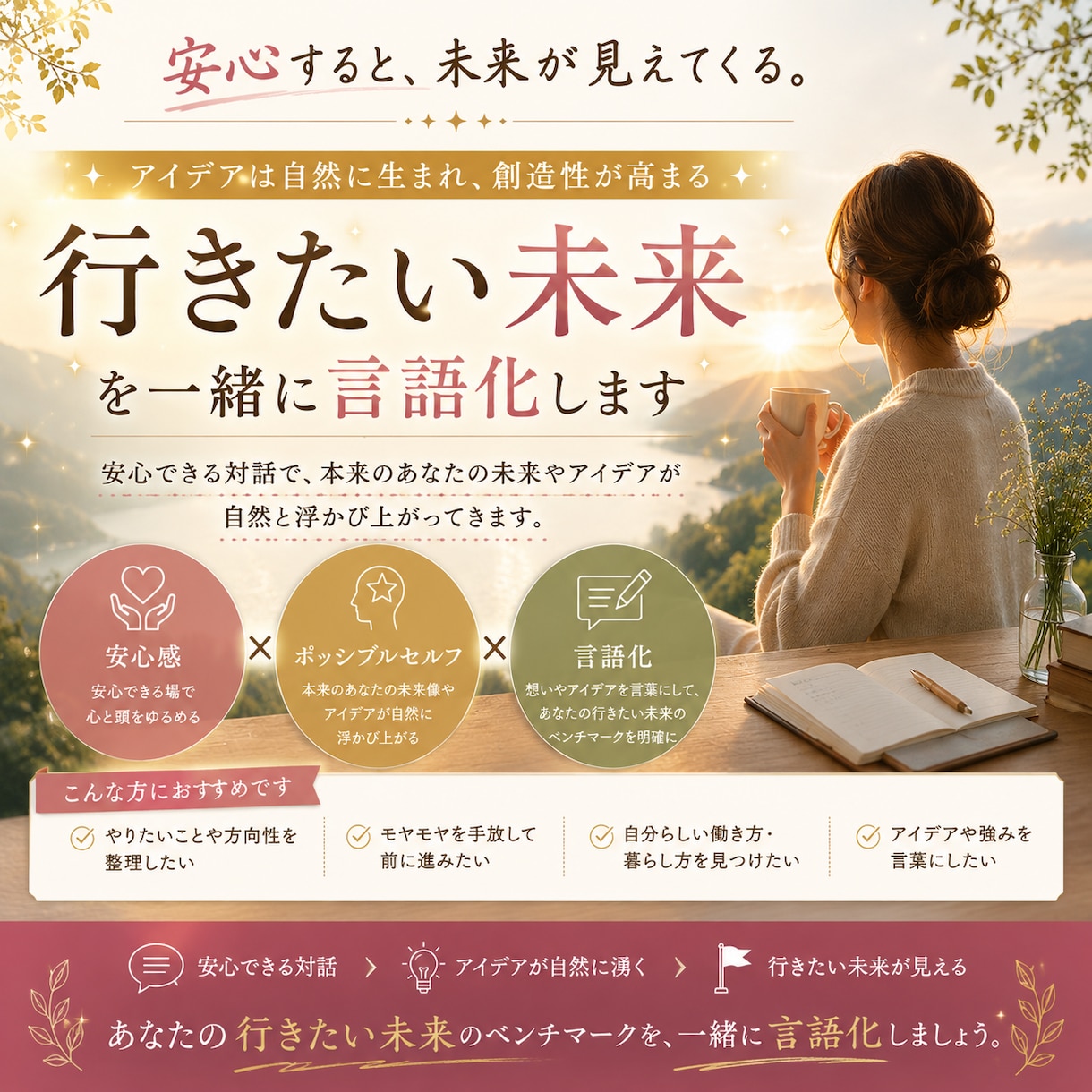 行きたい未来を一緒に言語化します まず安心。そこからあなたらしい未来が浮かび上がります イメージ1