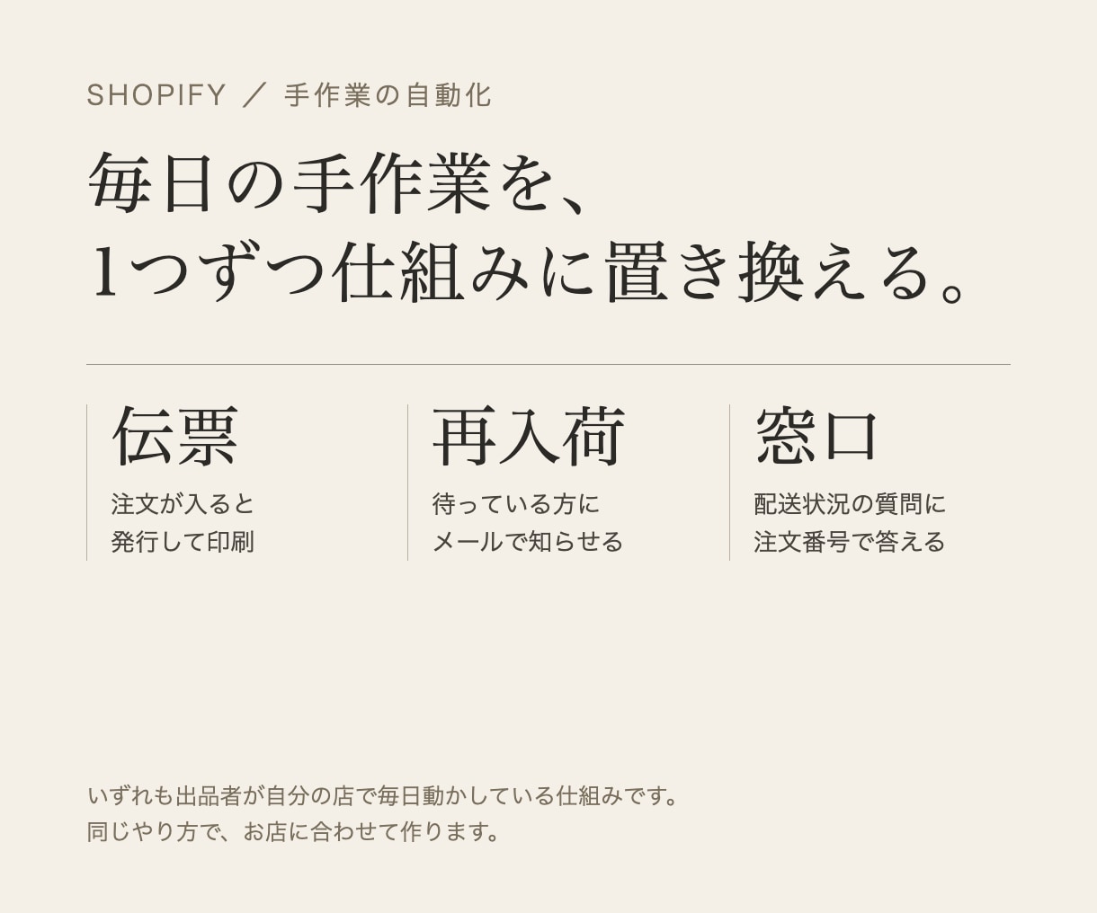 Shopifyの受注や発送の手作業を自動化します 自分の店で毎日動かしている仕組みを、お店に合わせて作ります イメージ1