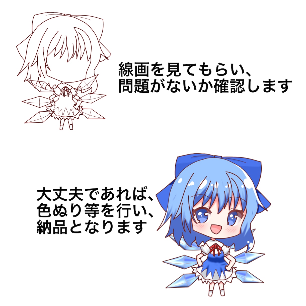 ゆっくり実況などのミニキャラ描きます 立ち絵制作は過去に何度かしているので､ご安心ください イメージ4