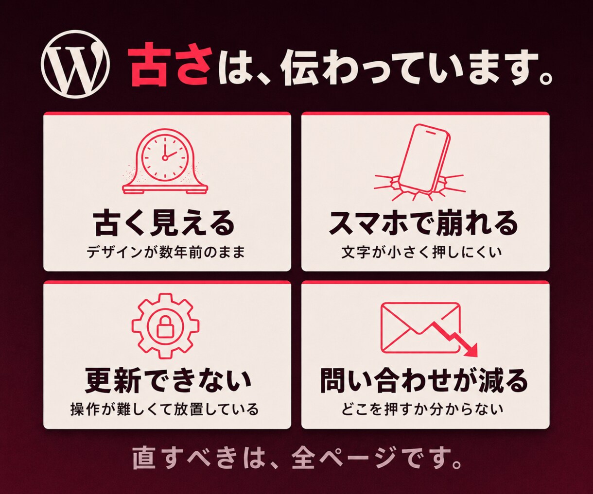 WordPressサイト丸ごとリニューアルします 古くなったサイトデザインを刷新。スマホ・SEO対策も。 イメージ2