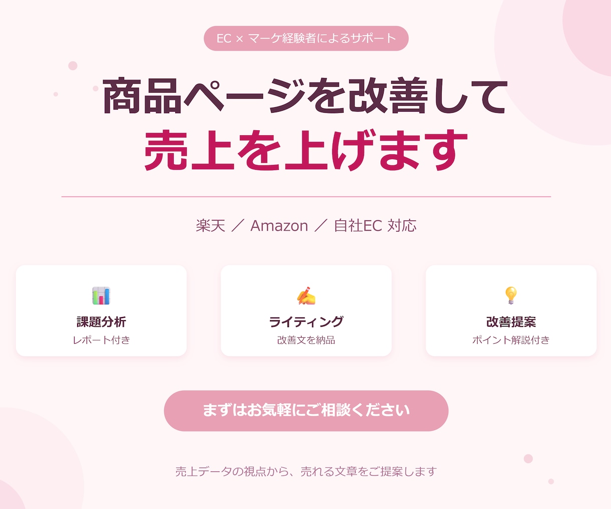EC歴3年のデータ分析でページ改善して売上上げます 商品ページを改善｜ライティング＋改善提案セット イメージ1