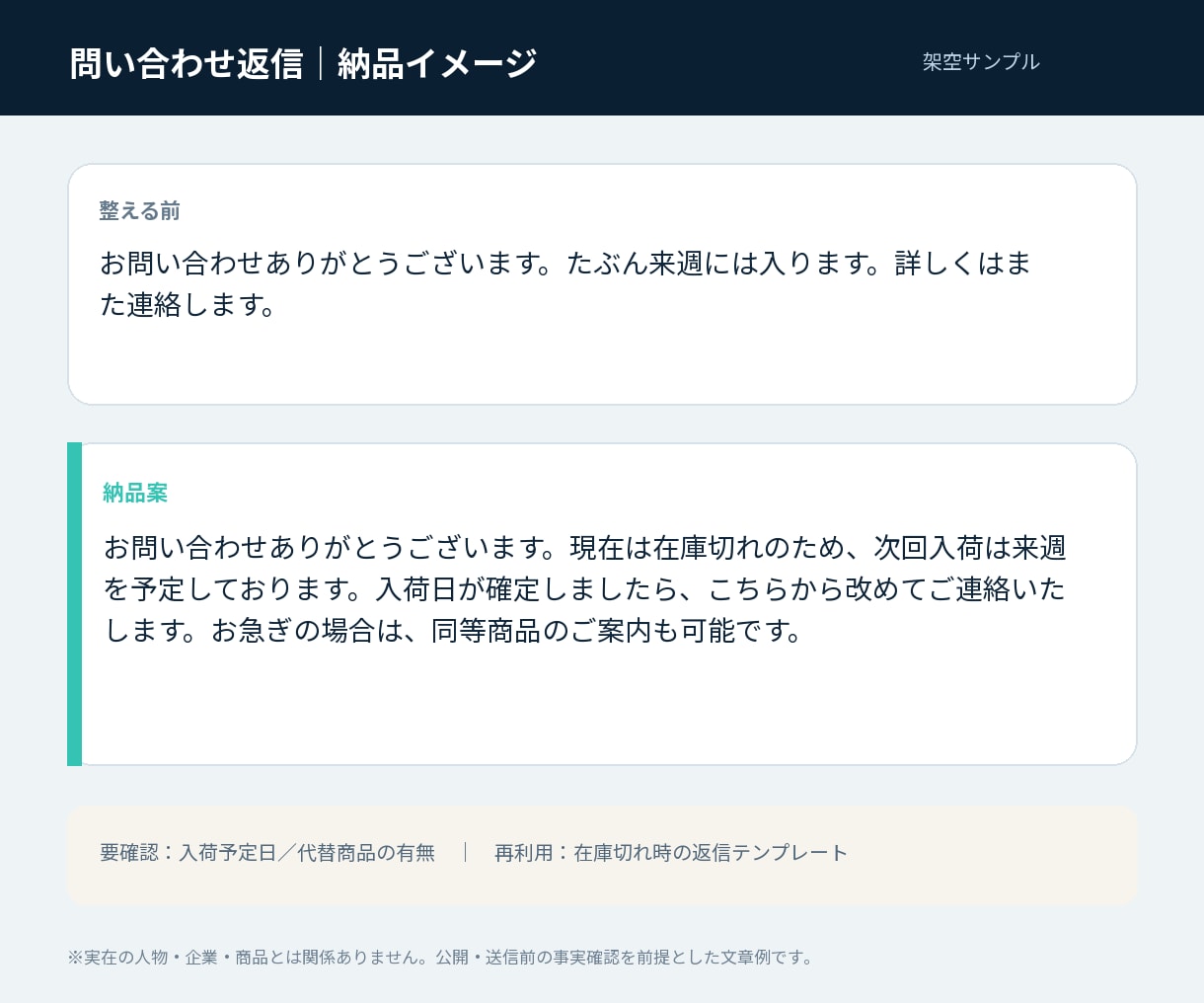 問い合わせ返信10件を自然な文章に整えます 伝わる返信文と再利用できる対応ルールを納品します イメージ2