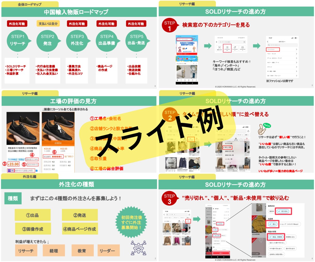 初心者OK！外注特化の仕組み化物販を伝授します 在宅ワーク、副業をしたい人、忙しい人は必見 イメージ3
