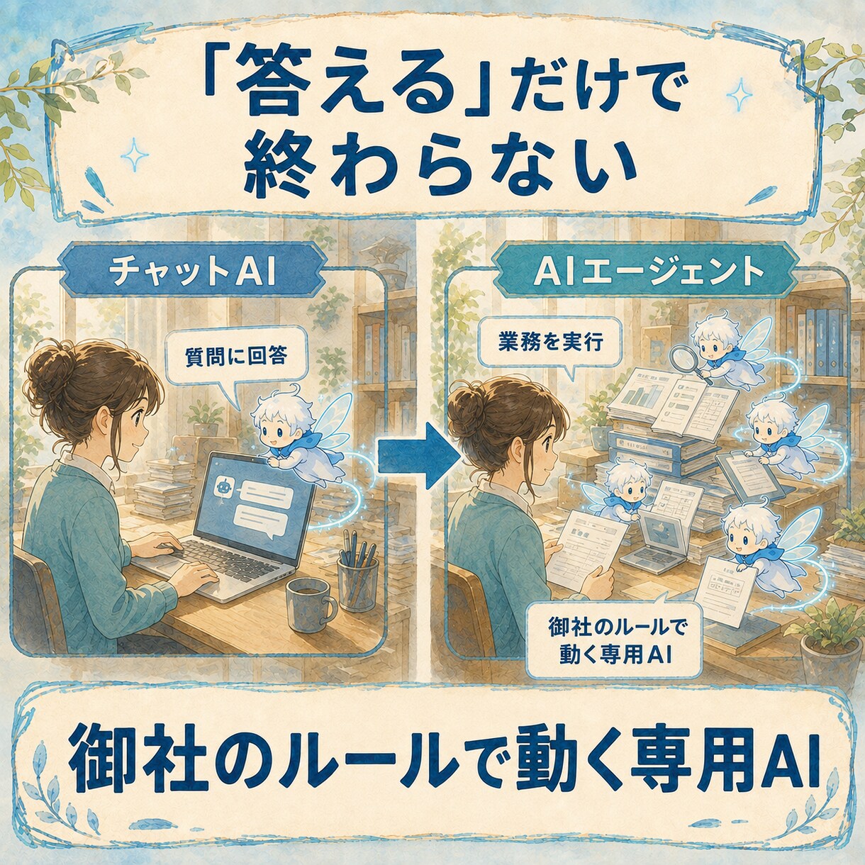 人を増やさず実務が回る御社専用AIを作ります AIを使い切れない企業へ。設計から現場定着まで一貫支援 イメージ3