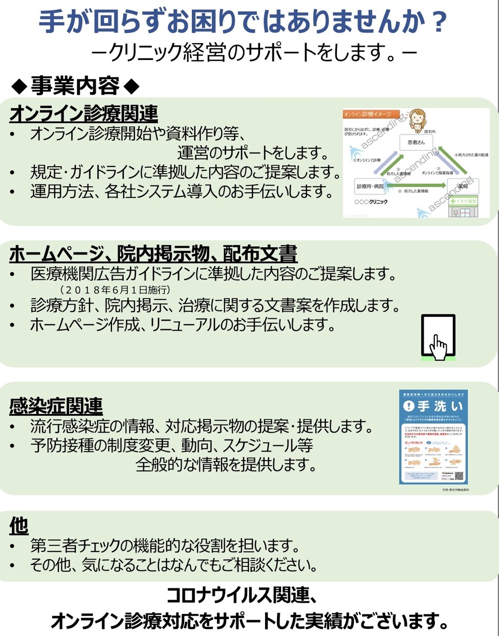 クリニック、病院掲示資料など作成をします オンライン診療にも対応しています イメージ1