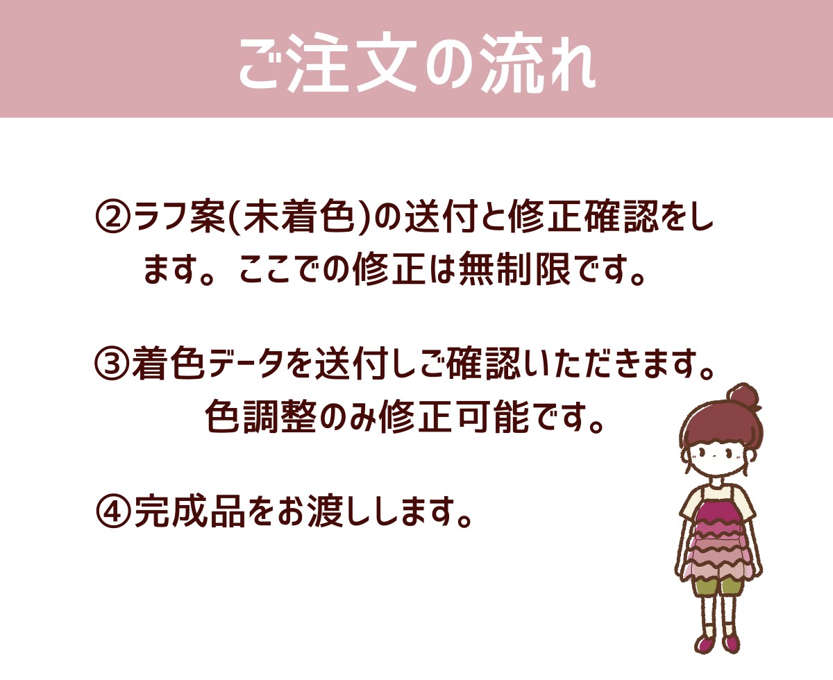 ほっこりゆるいイラストお描きします 商用利用OK！SNSのアイコンや挿絵、パッケージなどに！ イメージ3