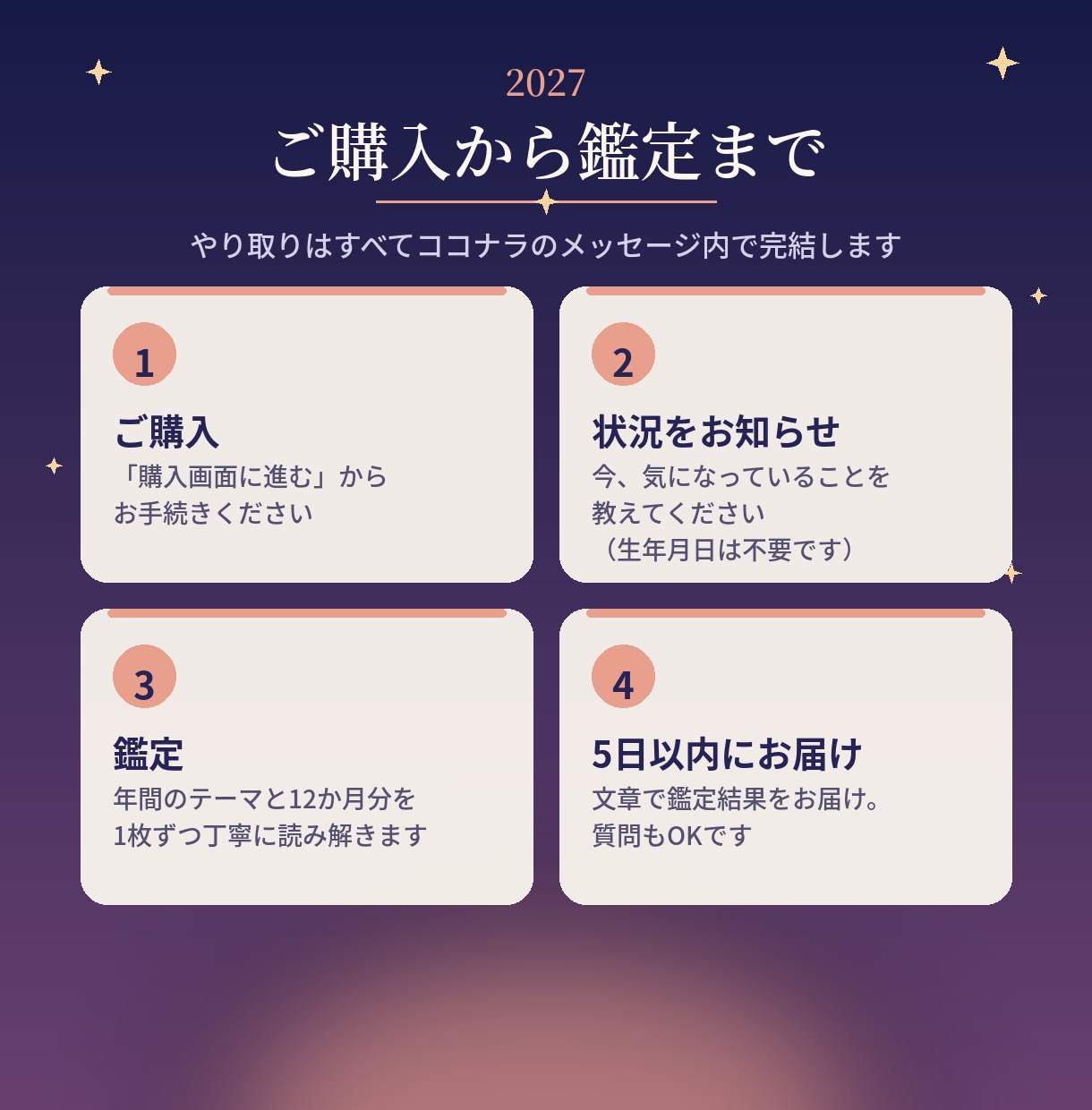 2027年の運勢をタロットで占います 月ごとの流れと開運アドバイス｜怖がらせない鑑定 イメージ2