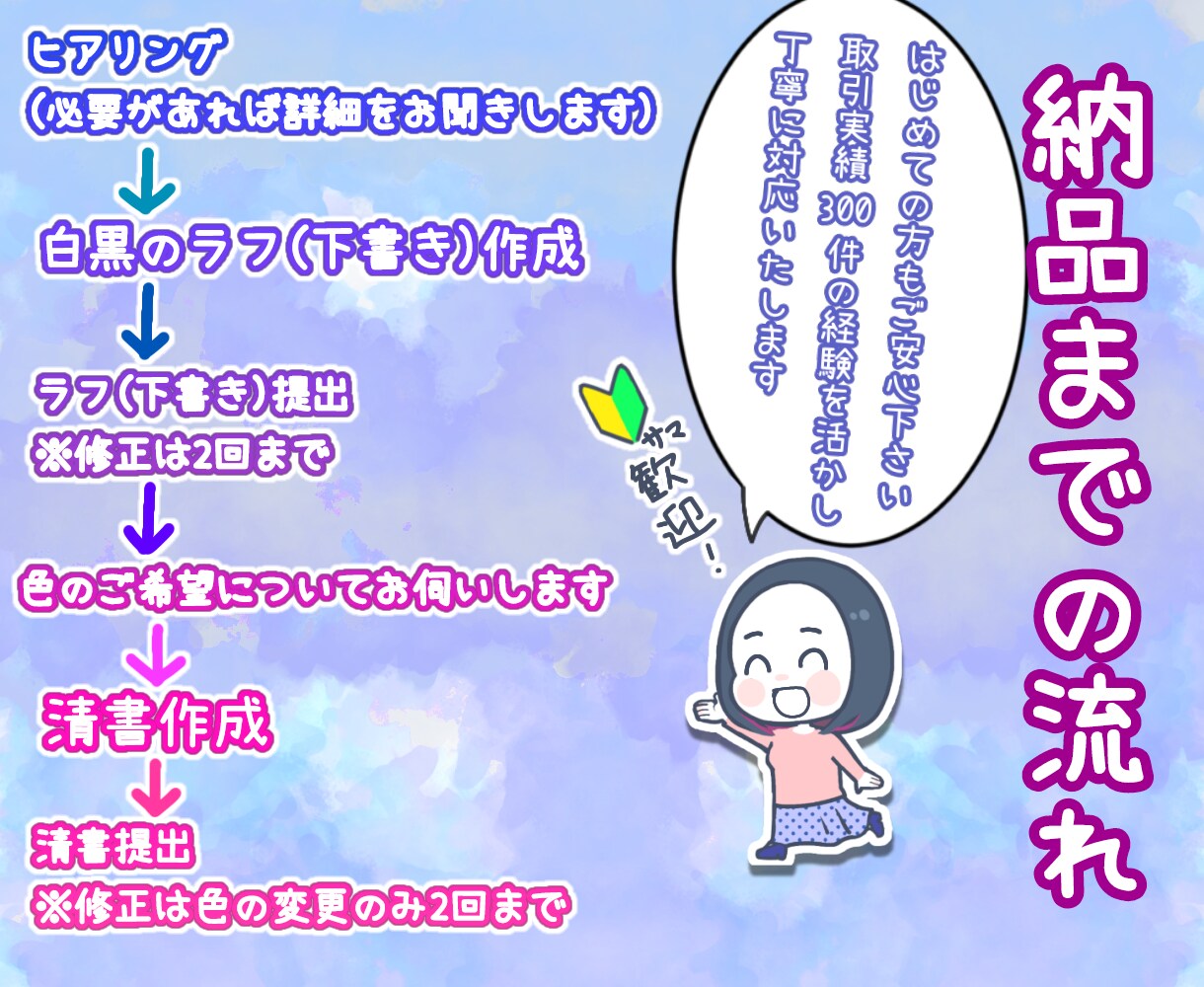 ゆるくシンプルな可愛い似顔絵描きます 妖精みたいに可愛いあなたの分身作ってみませんか？ イメージ7