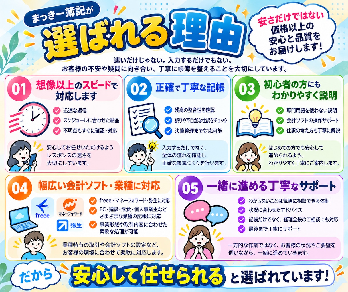 小規模事業者限定！会計ソフトの入力確認作業します 初心者歓迎！【税理士事務所職員が確実に仕訳確認】 イメージ9