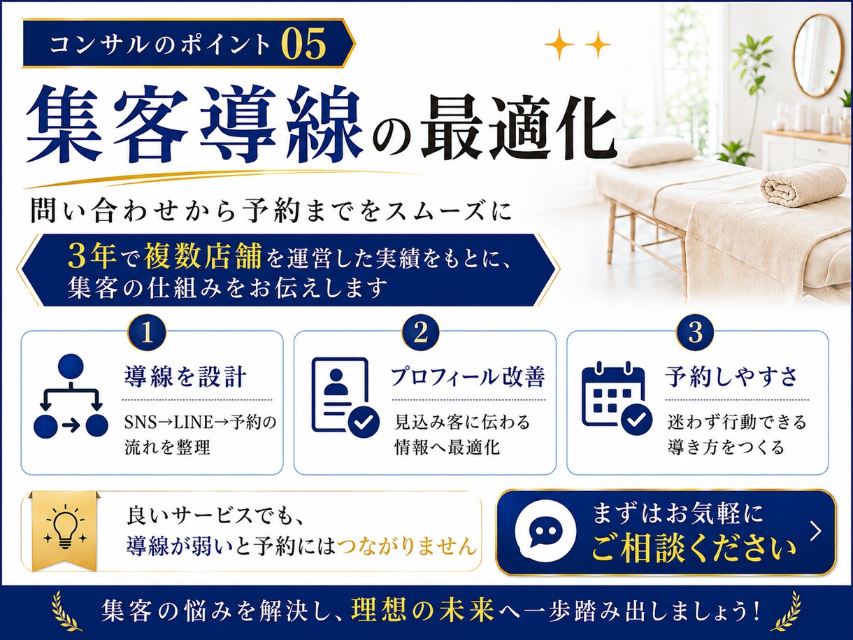 サロン・治療院経営者向けに集客のご相談に乗ります 3年で11店舗経営できた秘密教えます。 イメージ6