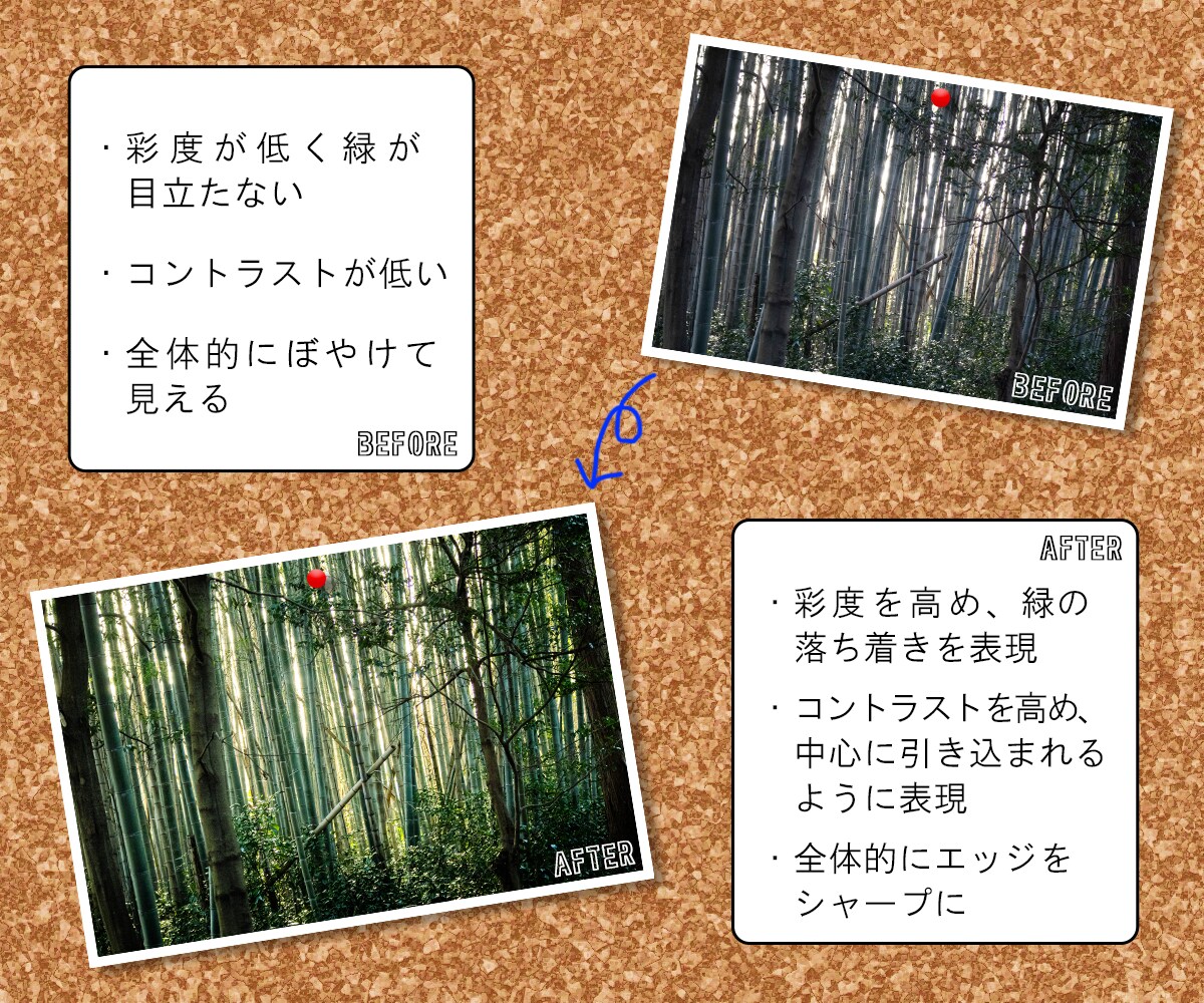 格安で風景写真レタッチします 1枚100円で風景写真を幻想的にレタッチします！ イメージ3