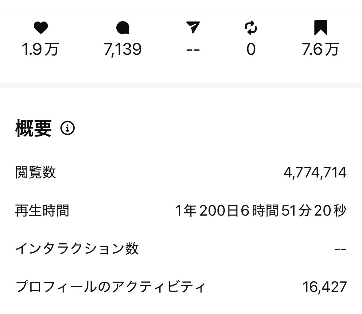 Instagram運用のプロが動画編集します トレンド分析×ショート動画で最短導線の集客を支援します イメージ6