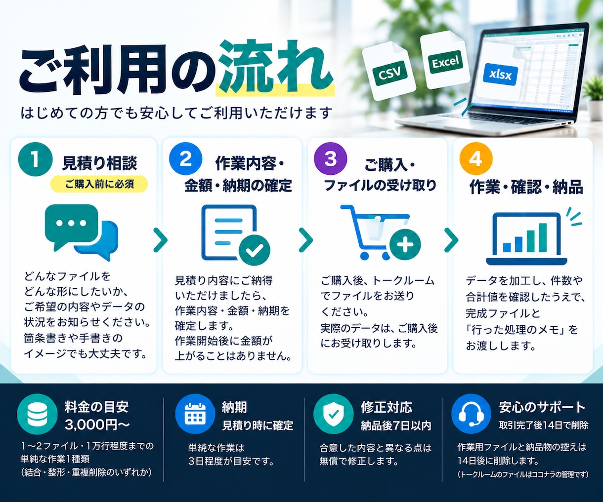 Excel・CSVの集計や整理を代行します 複数ファイルの結合や重複削除、照合もお任せください イメージ3