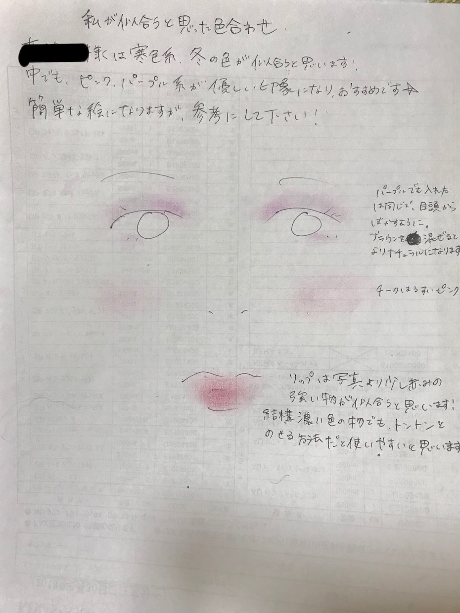 あなただけのメイクカルテ作ります 自分に似合うメイクを知りたい方、メイクに自信のない方！ イメージ4