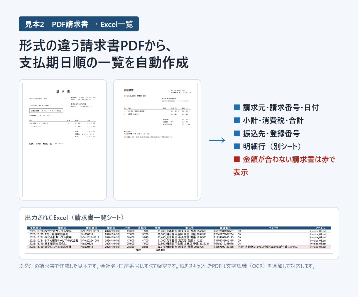 Excel・スプレッドシート作業を自動化します 集計・転記・PDF書き写しをボタン1つに｜チャット完結 イメージ3