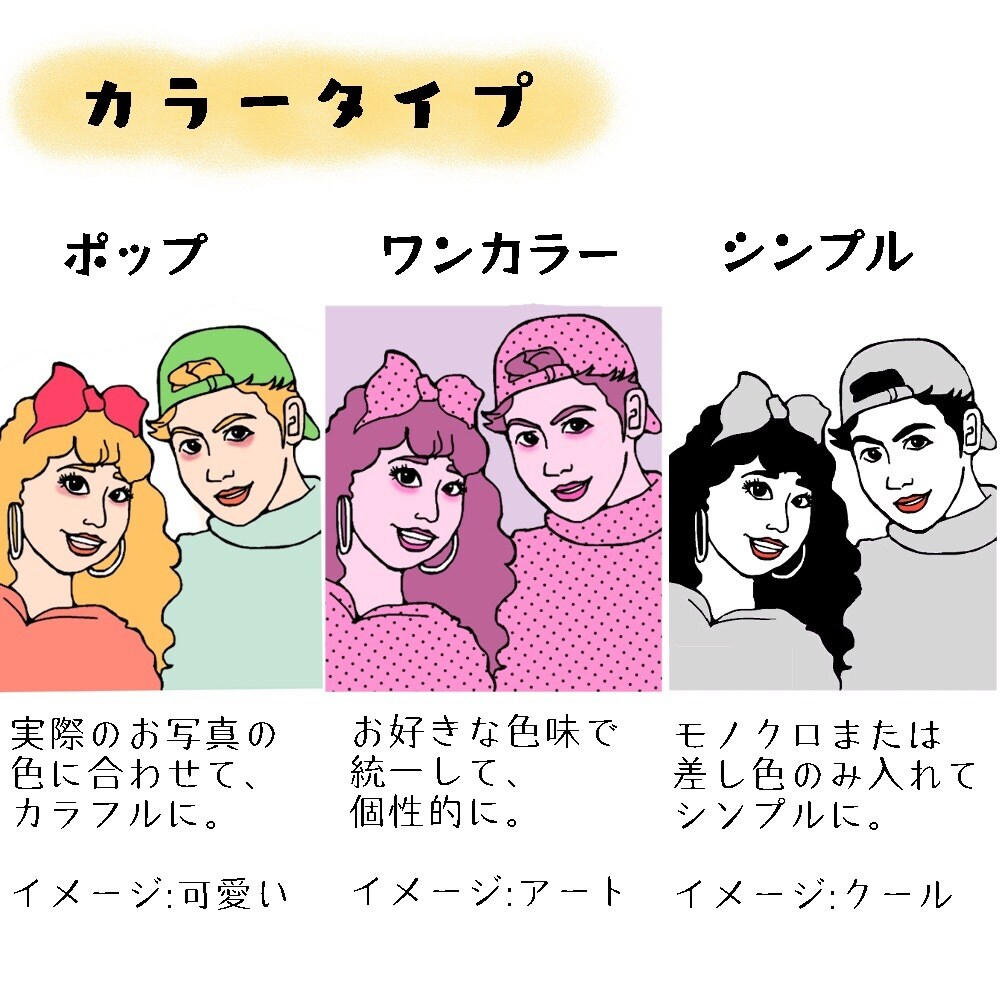 タイプは6通り！ポップな似顔絵お描きします お子様からご年配まで☆プレゼントや待受画面、アイコンなどに イメージ3