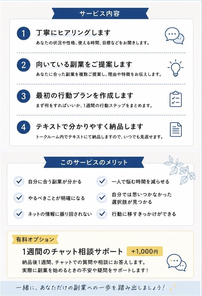 副業で何を始めるべきか一緒に考えます 副業で迷っている方へ！あなた専用の作戦会議をします！ イメージ2