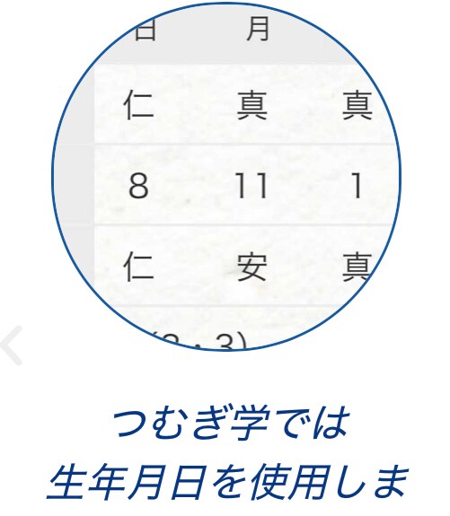 貴方の持っている大事な基本的な特性を鑑定します 貴方の隠れた性格もあるかも？まだ、発揮されていない特性が… イメージ3