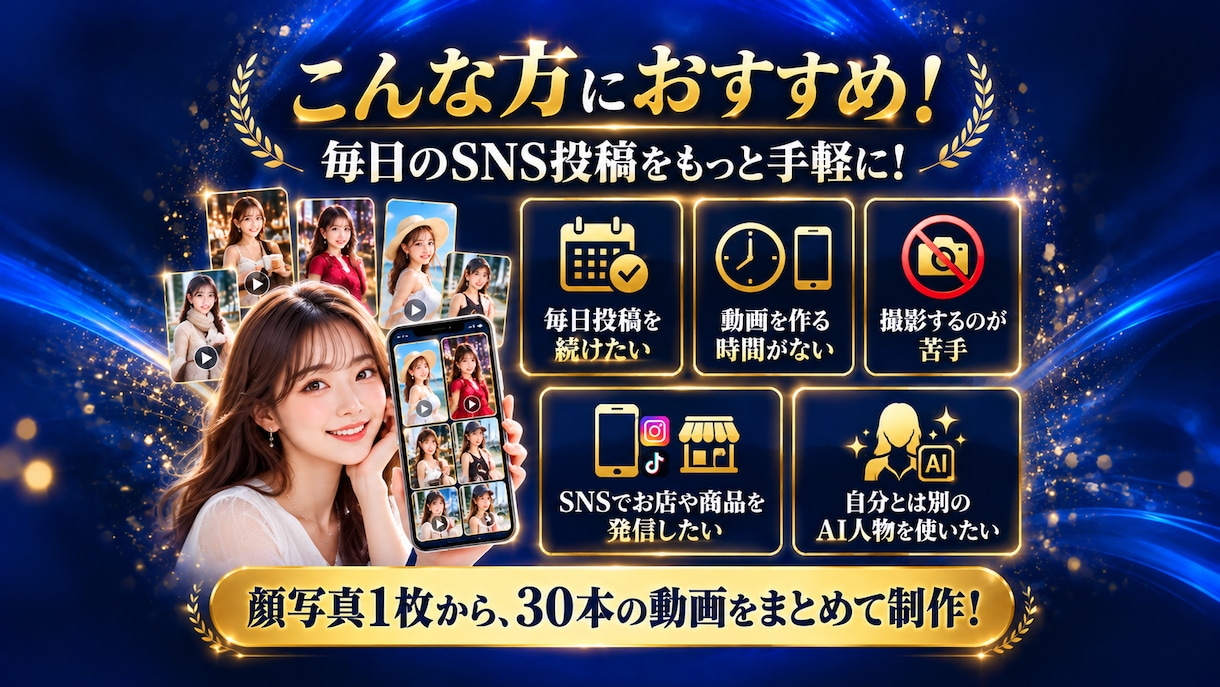 顔写真1枚からAIリール動画30本を制作します 1ヶ月分のSNS投稿動画！30本15,000円 イメージ6