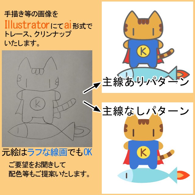 Adobeイラストレーターよるパスでトレースします 手描き等の画像を丁寧にクリンナップ、トレースします イメージ3