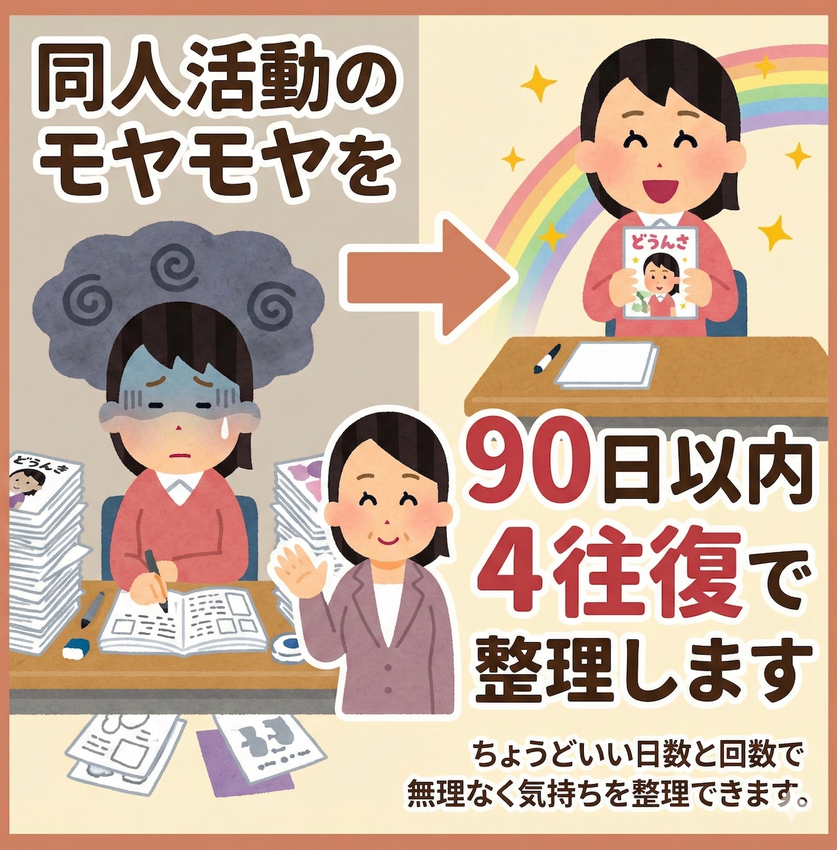 同人活動のモヤモヤを90日以内4往復で整理します ちょうどいい日数と回数で無理なく気持ちを整理できます。 イメージ1