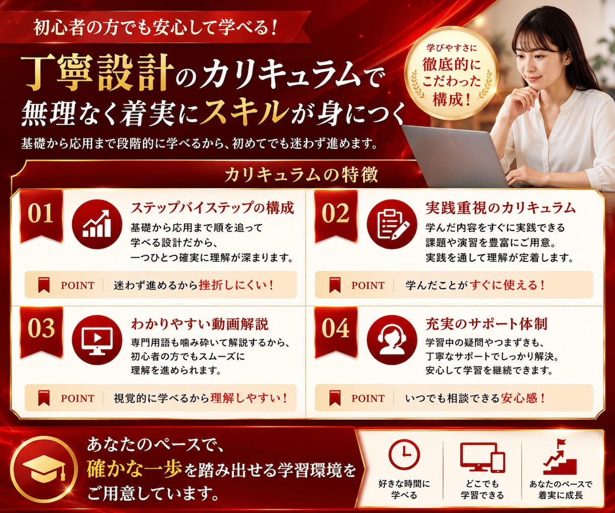 Claude Codeを非エンジニア向けに教えます 1か月間サポート！初心者でも安心の体験型AI開発コンサル イメージ7