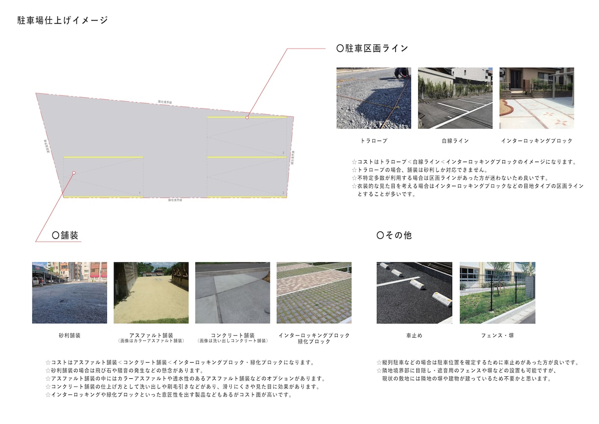 駐車場設計・アドバイスなんでもお受けします 駐車場、駐輪場周りのことについて、なんでもご相談ください！ イメージ7