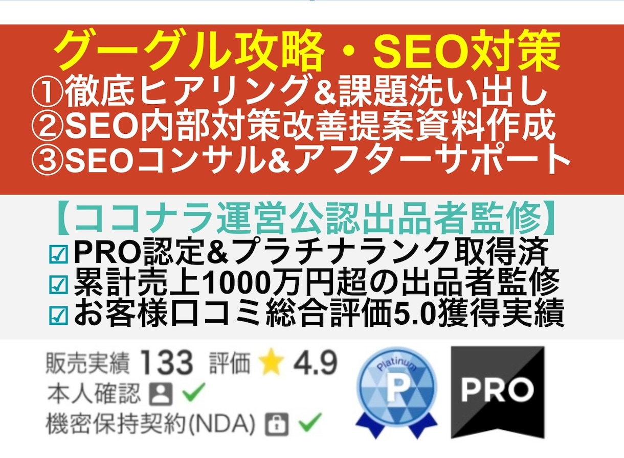 SEO対策をご要望にあわせて柔軟にサポート致します 【SEO内部対策・web集客コンサルティング・サイト診断】 イメージ1