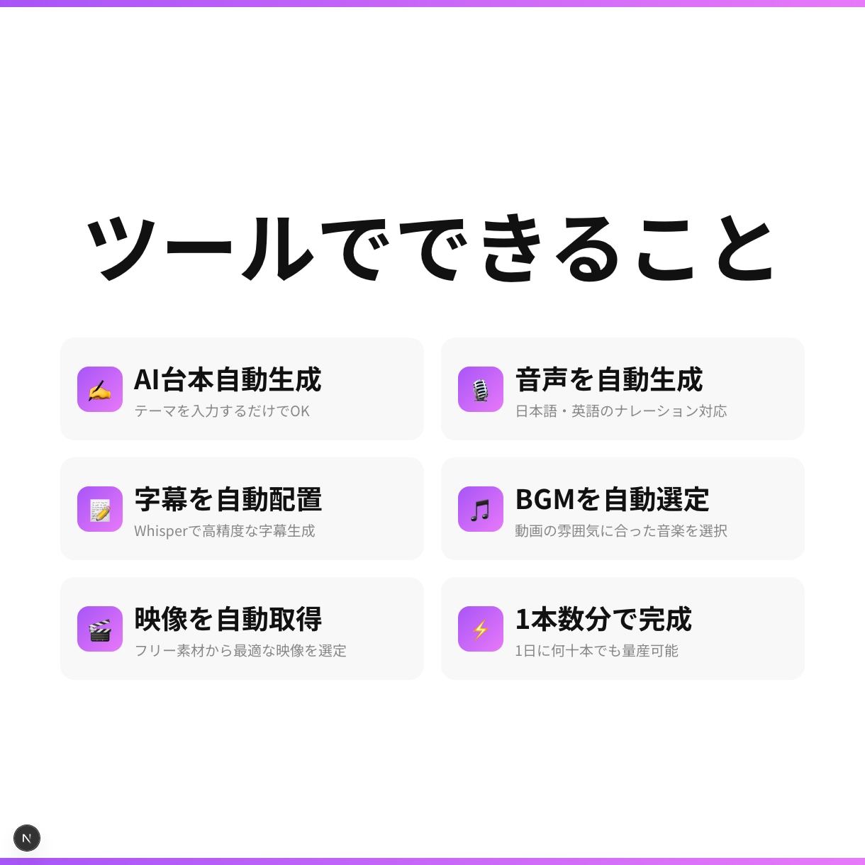 テーマ入力だけでショート動画を作ります 字幕・音声・BGM付き｜3大SNS対応・保守込み イメージ3