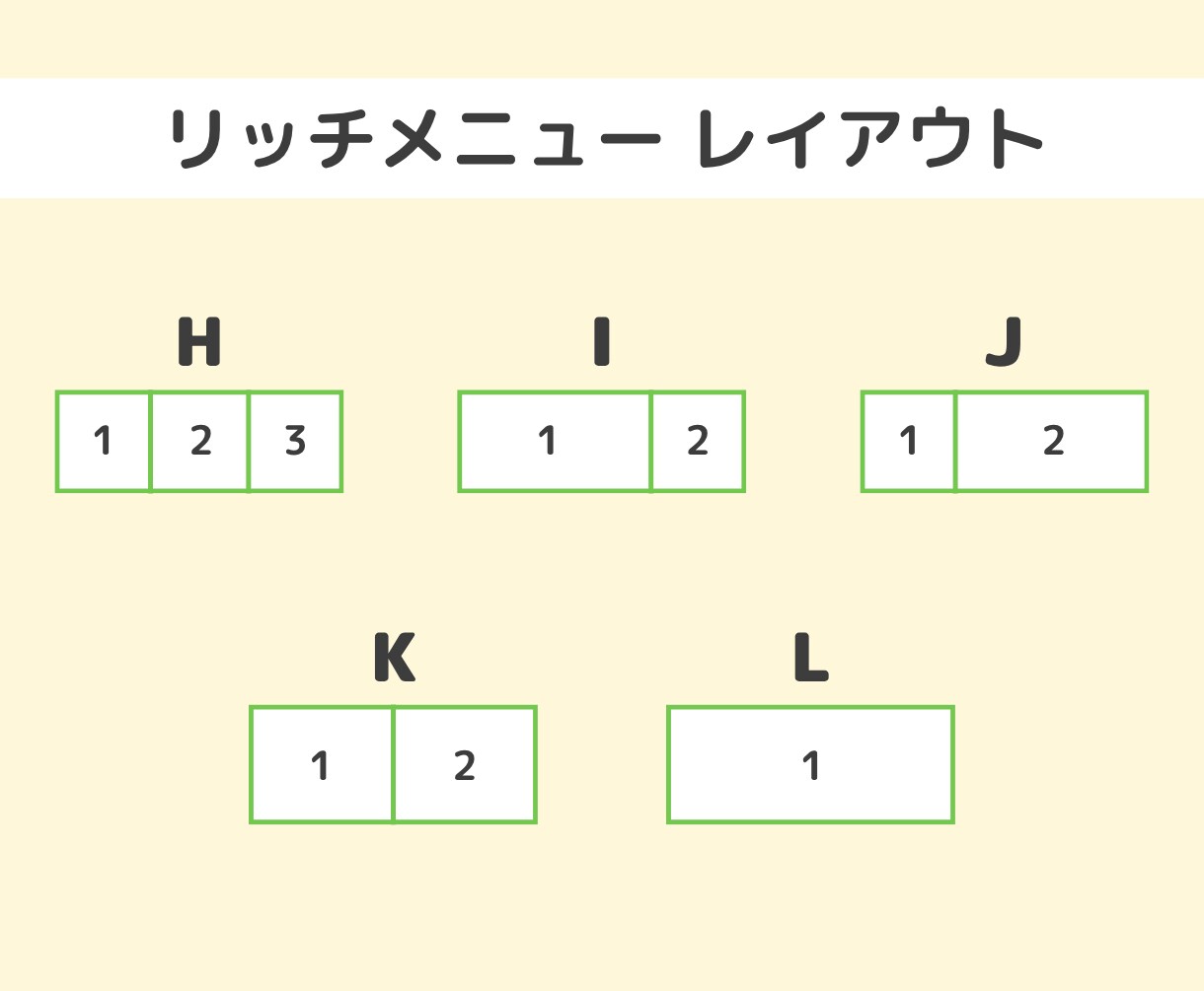 思わず押したくなる！リッチメニュー作ります 集客率UPのお手伝いさせてください！ イメージ8