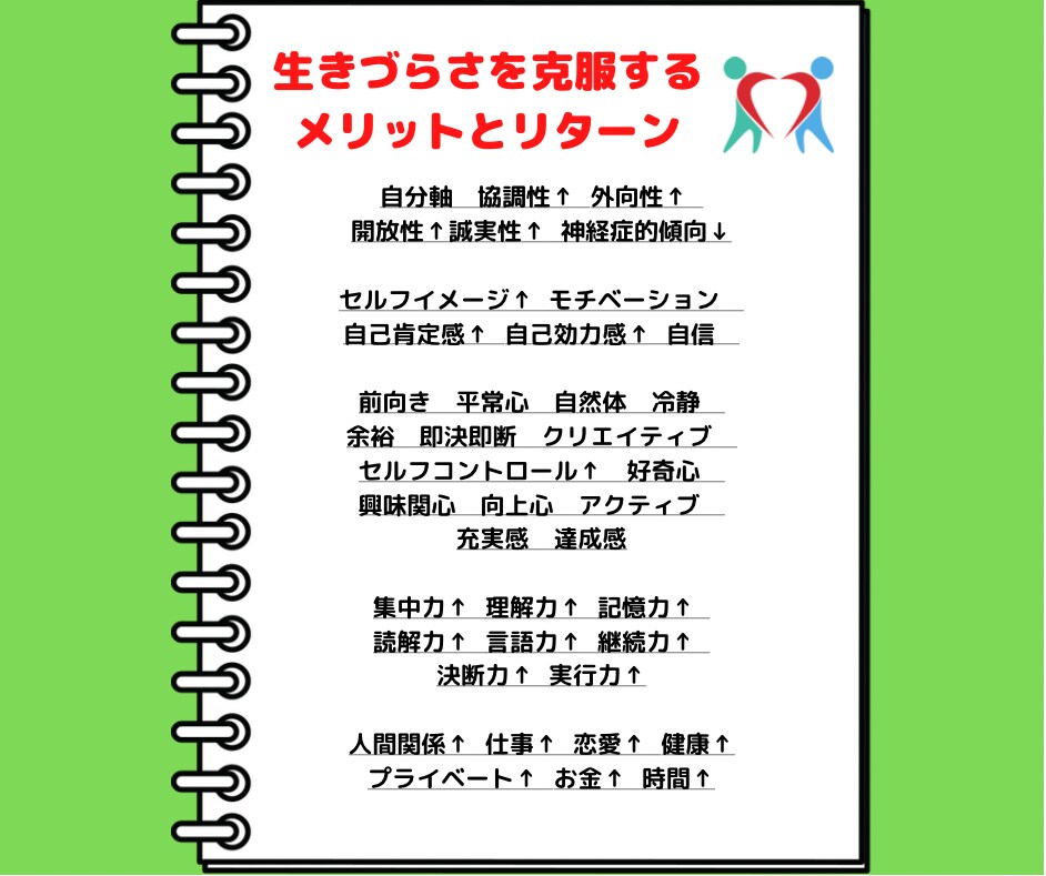 メンタルトレーナーが瞑想プログラム作成します 5日間であなたに合ったマインドフルネスと習慣法を授けます。 イメージ2