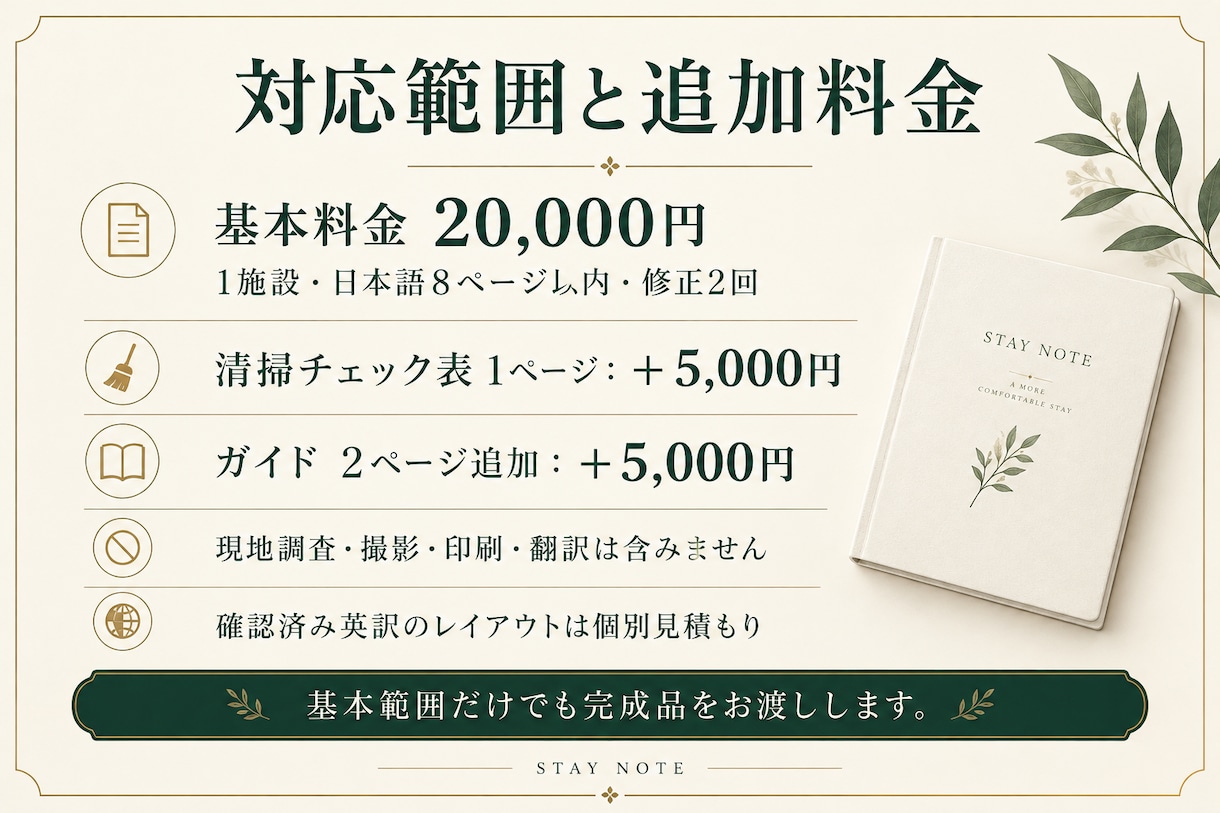 民泊のハウスマニュアル・宿泊者ガイドを作ります 写真とメモから、更新しやすい案内資料に イメージ9