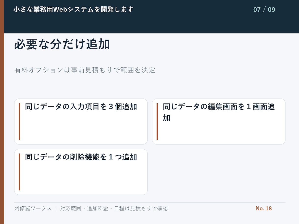 小さな業務用Webシステムを開発します データ1種類・登録と一覧の2画面から イメージ8