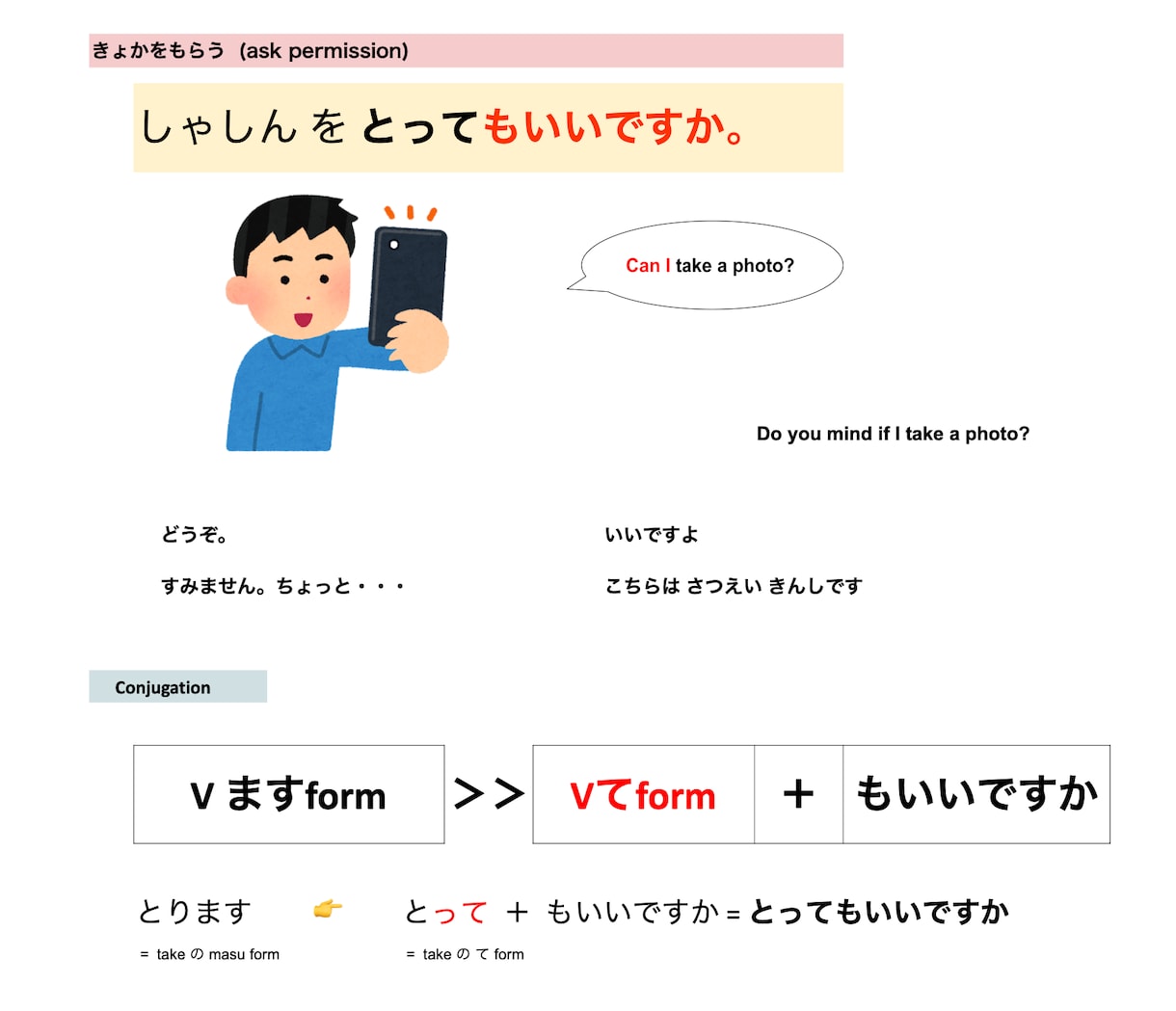 そのまま使える！オンライン日本語教材提供します 日本語教師のための日本語PDF教材！【て形・ない形】 イメージ4