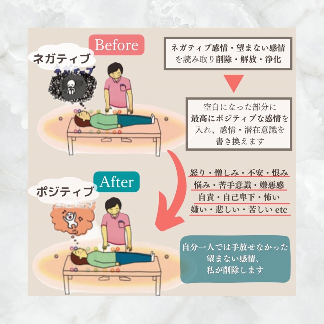 遠隔エネルギー整体を施します 整体に通う時間が無い・面倒な方に。ご自宅で整体が受けられます イメージ5