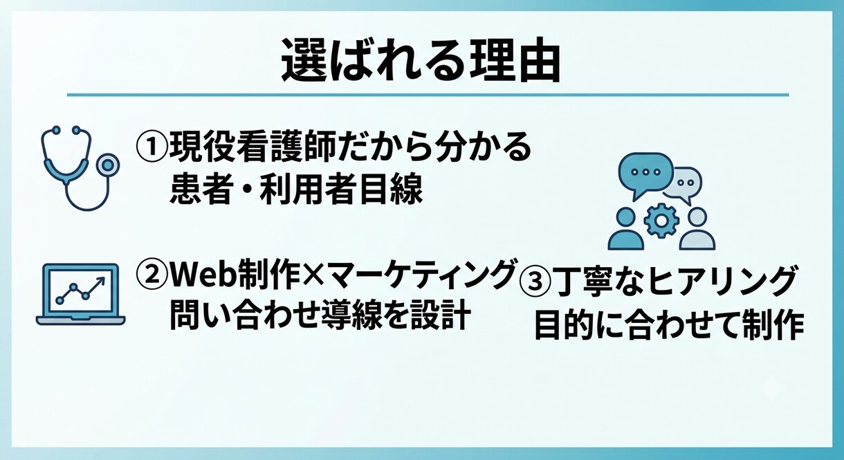 売れる導線まで考えたLPを制作します デザインだけじゃなく「問い合わせが増える」導線設計まで対応 イメージ2